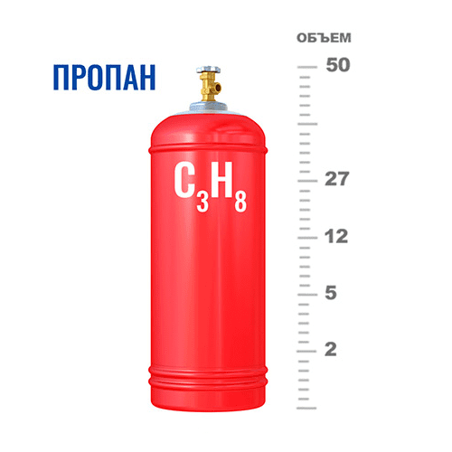 Газовые баллоны для пропана в Кожуховской
